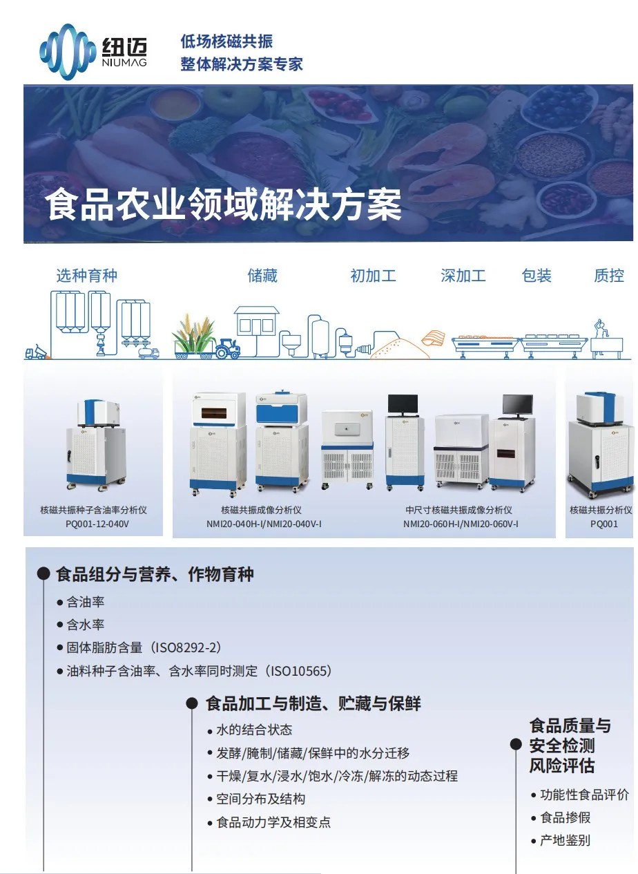 农业强国规划下，星空登录官网-星空登录入口(中国)
低场核磁技术如何实现 “种子到餐桌” 全周期赋能？